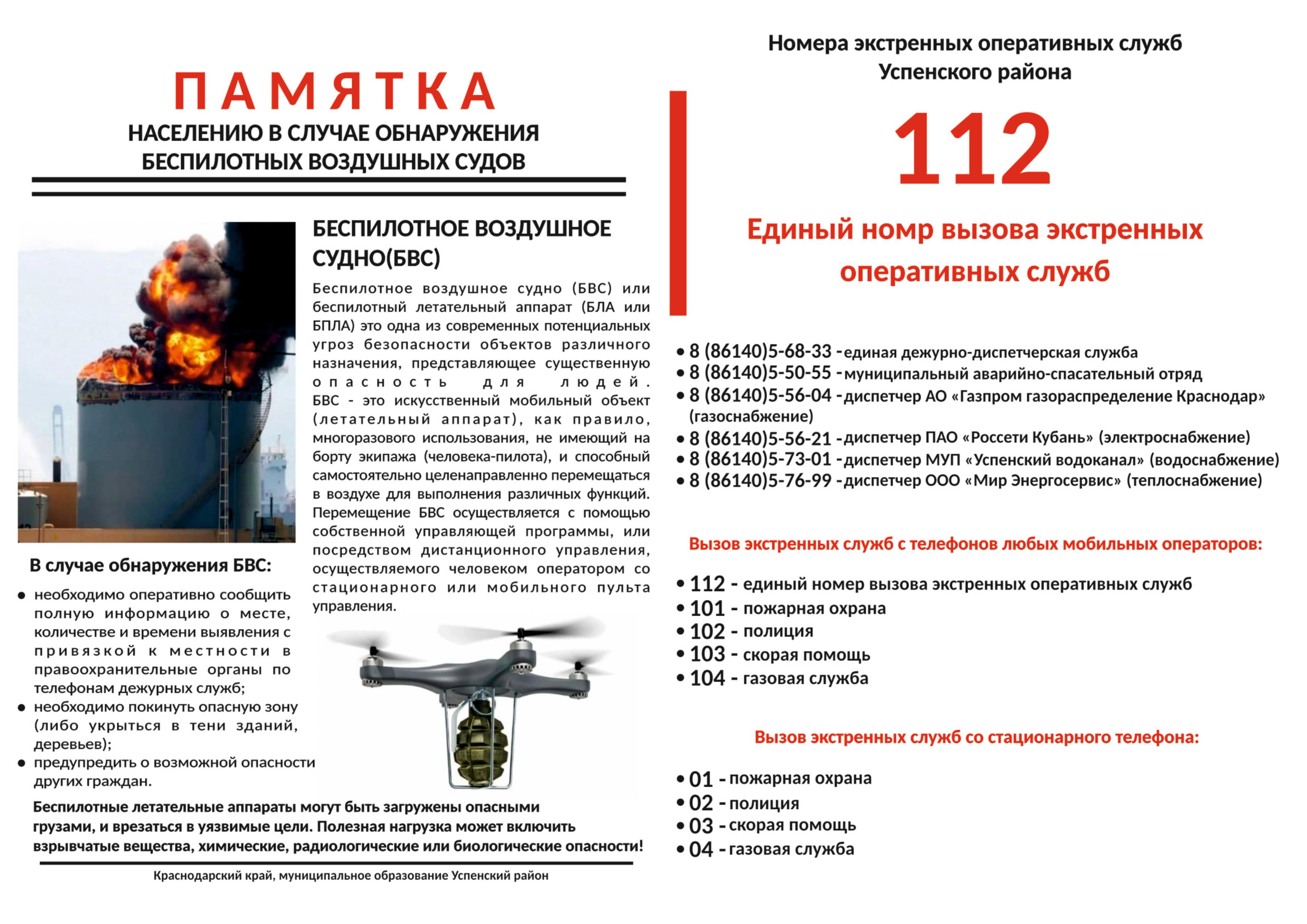Алгоритм действий при обнаружение БВС