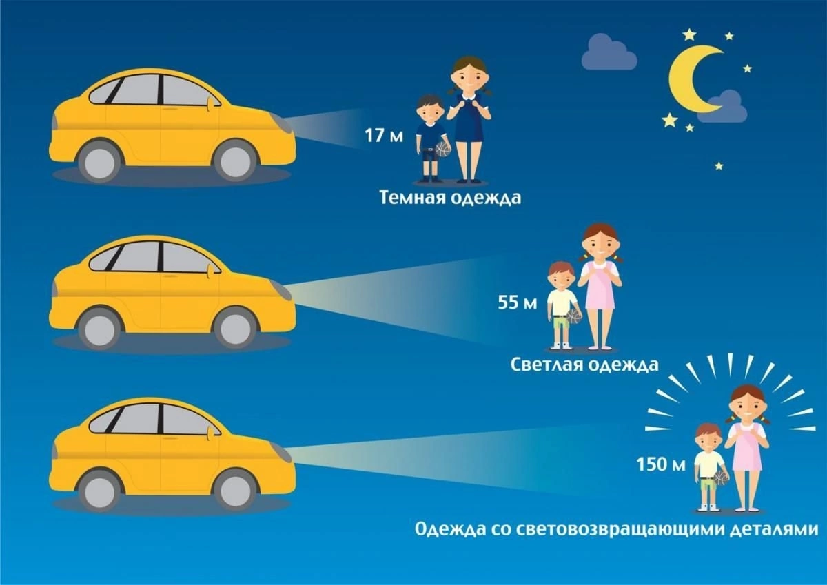 Госавтоинспекция Успенского района призывает пешеходов и водителей быть внимательнее на дороге!