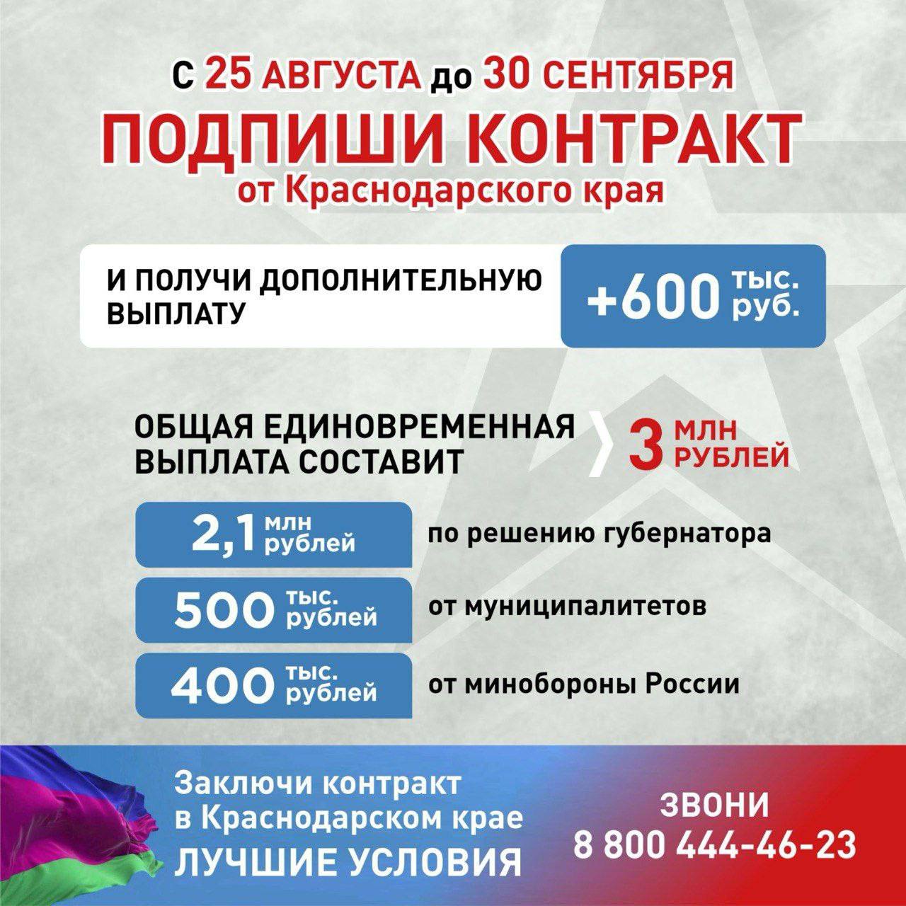 Заключившие контракт от Краснодарского края с 25 августа до 30 сентября 2025 года получат 3 миллиона рублей